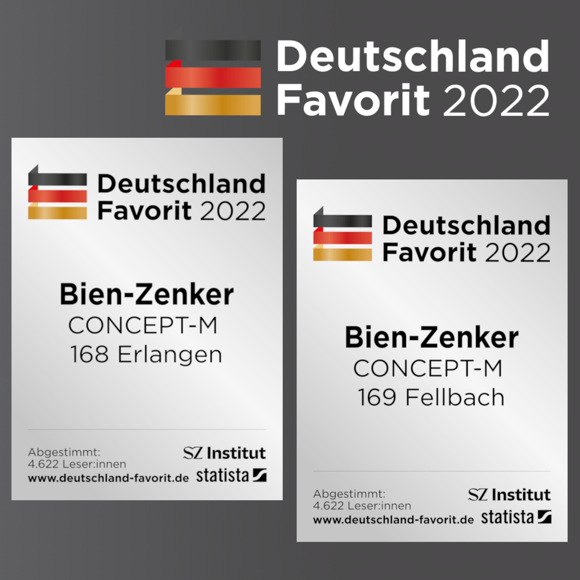 Bien-Zenker erhält Auszeichnung „Deutschland Favorit 2022“