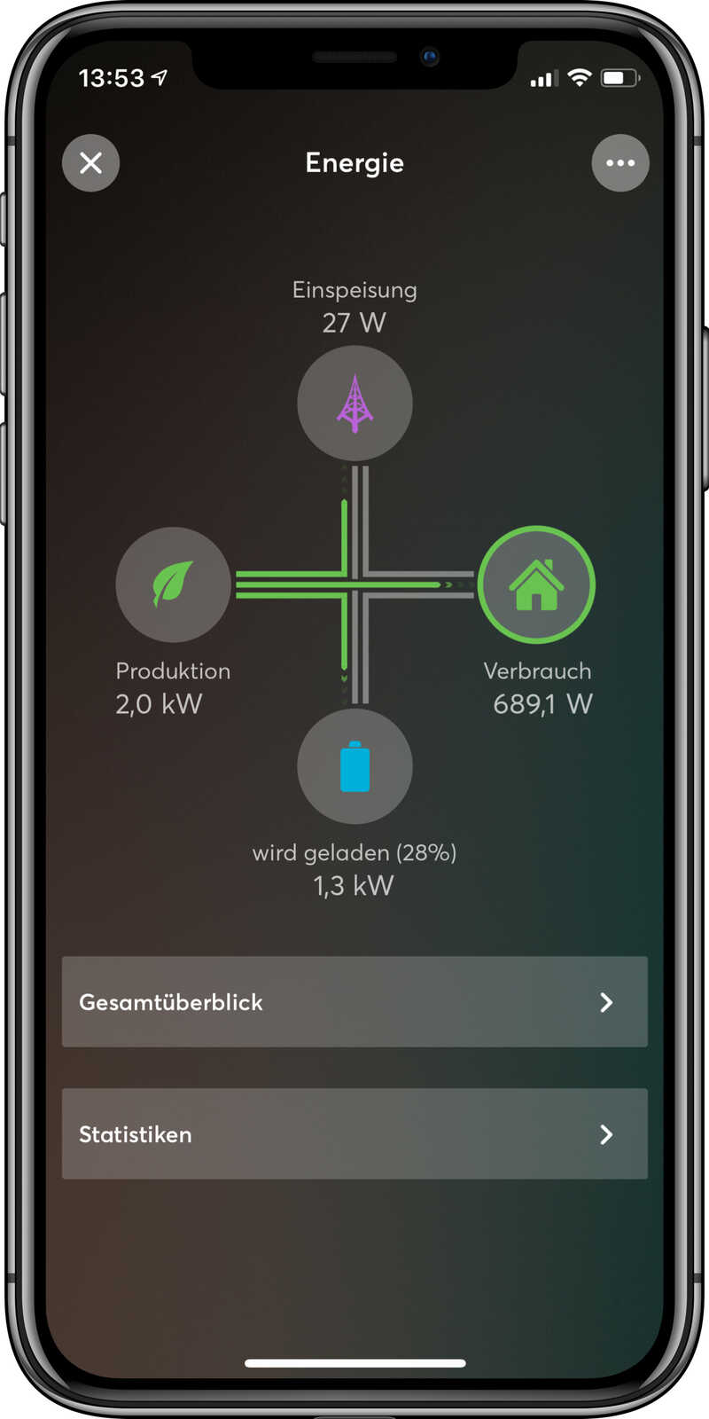 Loxone-Mockup-App-Energie