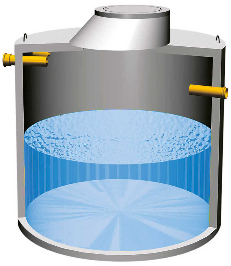 Regenwassernutzung-Zisterne-Regenwasser-Regenwasseranlage